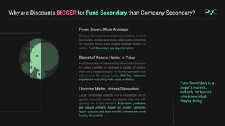 Why are Discounts BIGGER for Fund Secondary than Company Secondary?
D
C
B
Fewer Buyers, More Arbitrage
Because there are f...