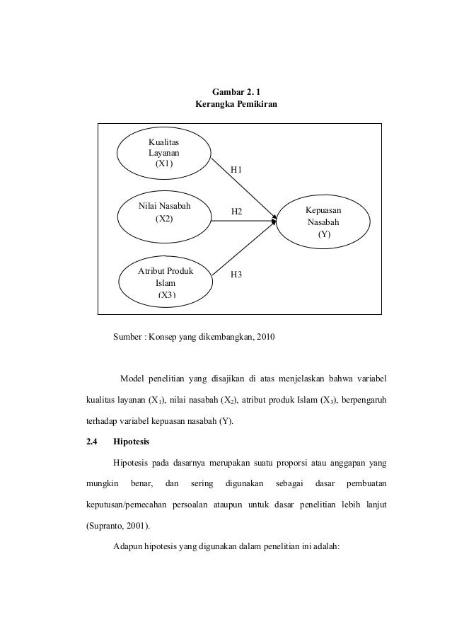 Skirpsi komplit