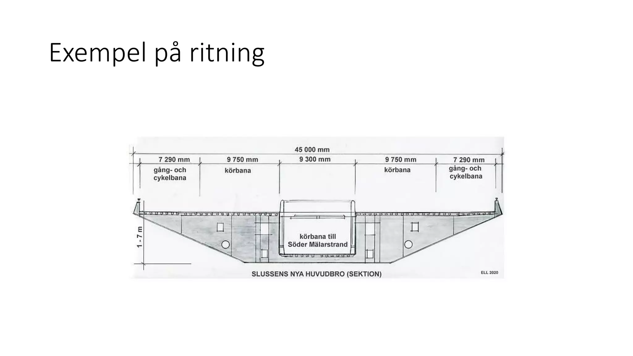 Skisser och ritningar 2022 | PPTX