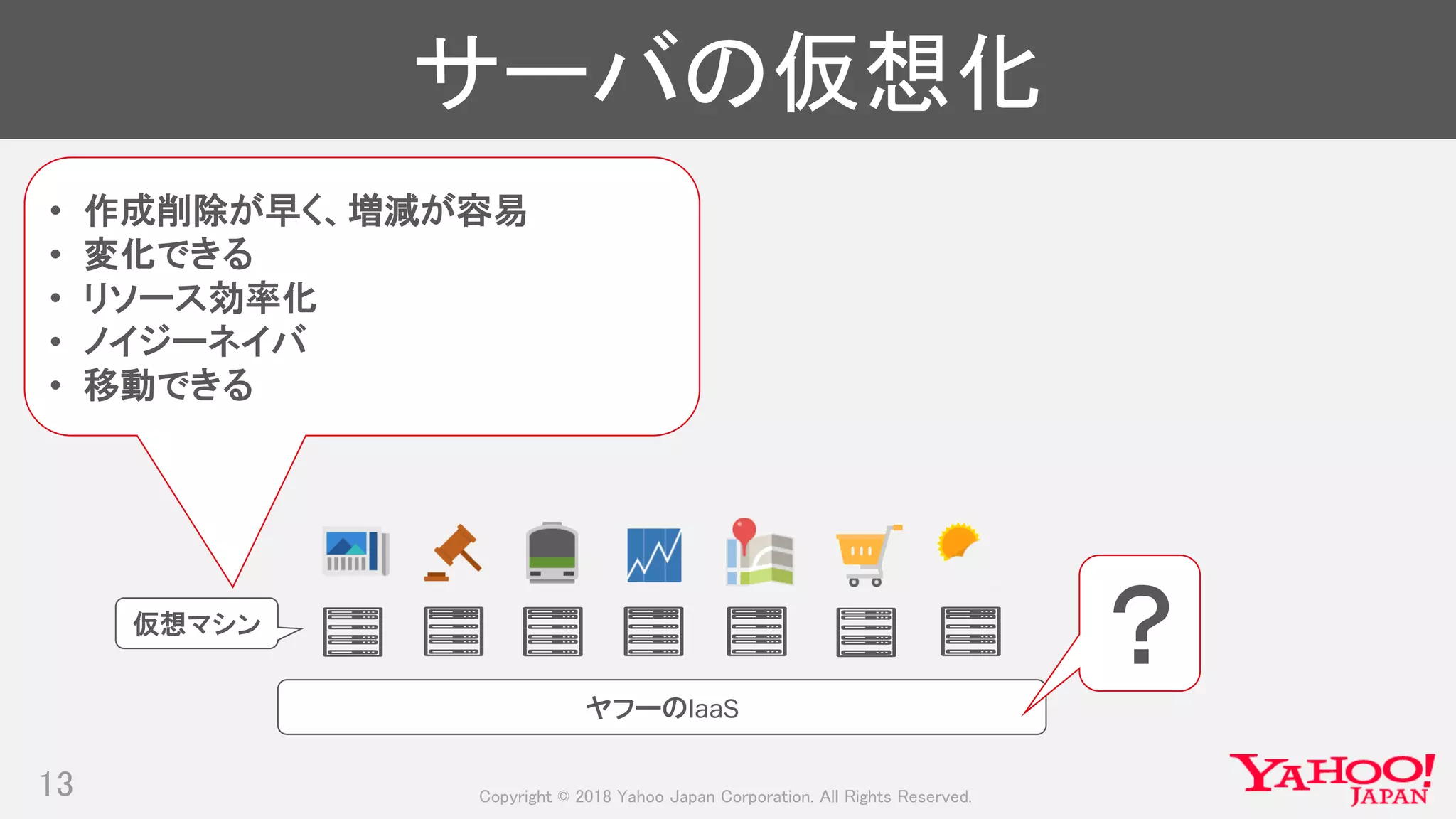 Copyright © 2018 Yahoo Japan Corporation. All Rights Reserved.
サーバの仮想化
13
ヤフーのIaaS
仮想マシン
• 作成削除が早く、増減が容易
• 変化できる
• リソース効率化
• ノイジーネイバ
• 移動できる
？
 
