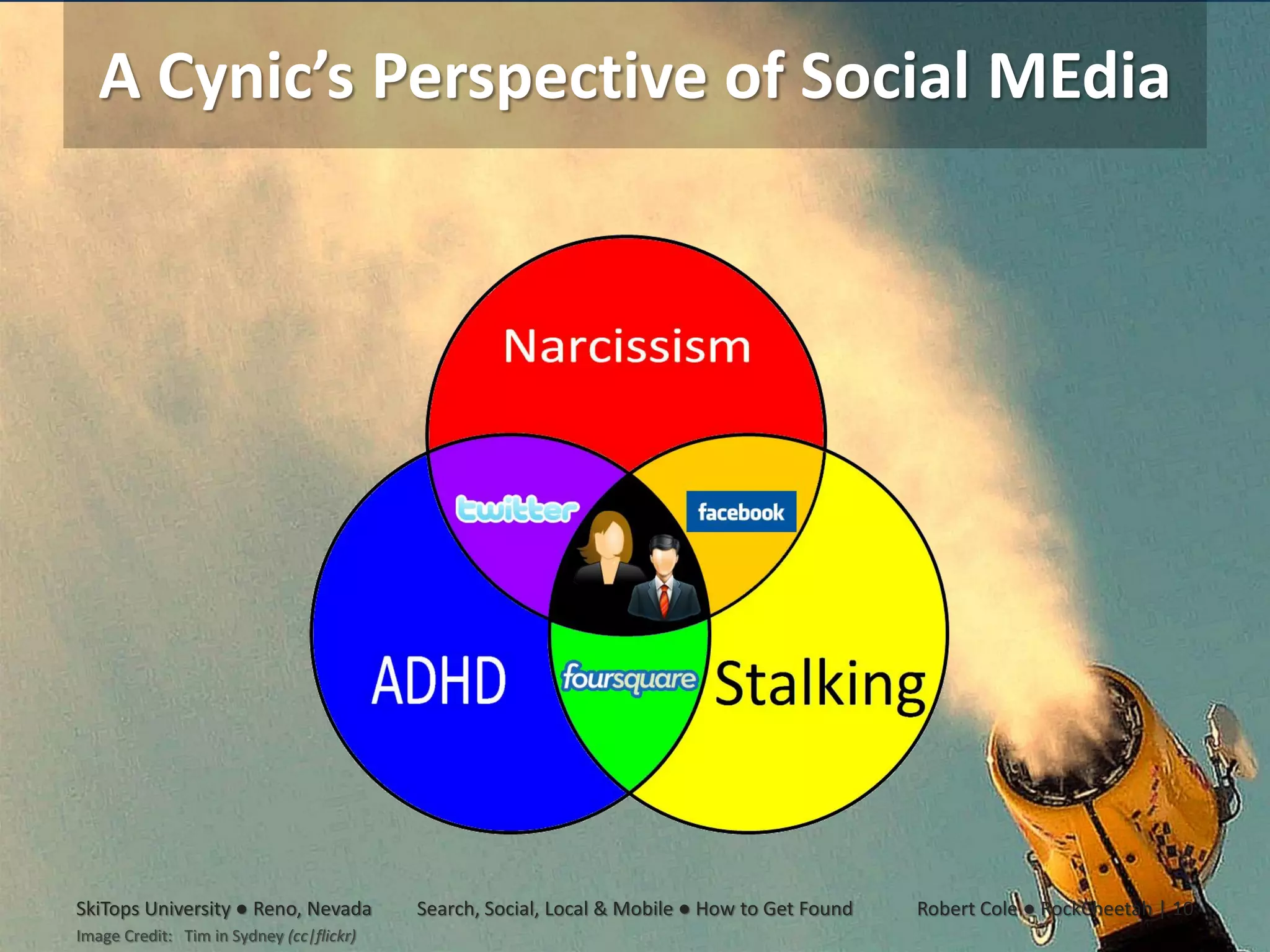 A Cynic’s Perspective of Social MEdia




SkiTops University ● Reno, Nevada         Search, Social, Local & Mobile ● How to Get Found   Robert Cole ● RockCheetah | 10
Image Credit: Tim in Sydney (cc|flickr)
 