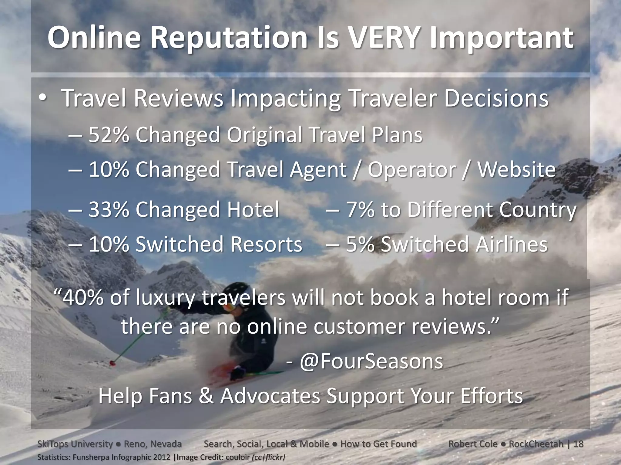 Online Reputation Is VERY Important
• Travel Reviews Impacting Traveler Decisions
         – 52% Changed Original Travel Plans
         – 10% Changed Travel Agent / Operator / Website
         – 33% Changed Hotel    – 7% to Different Country
         – 10% Switched Resorts – 5% Switched Airlines

    “40% of luxury travelers will not book a hotel room if
          there are no online customer reviews.”
                            - @FourSeasons
        Help Fans & Advocates Support Your Efforts
SkiTops University ● Reno, Nevada                Search, Social, Local & Mobile ● How to Get Found   Robert Cole ● RockCheetah | 18
Statistics: Funsherpa Infographic 2012 |Image Credit: couloir (cc|flickr)
 