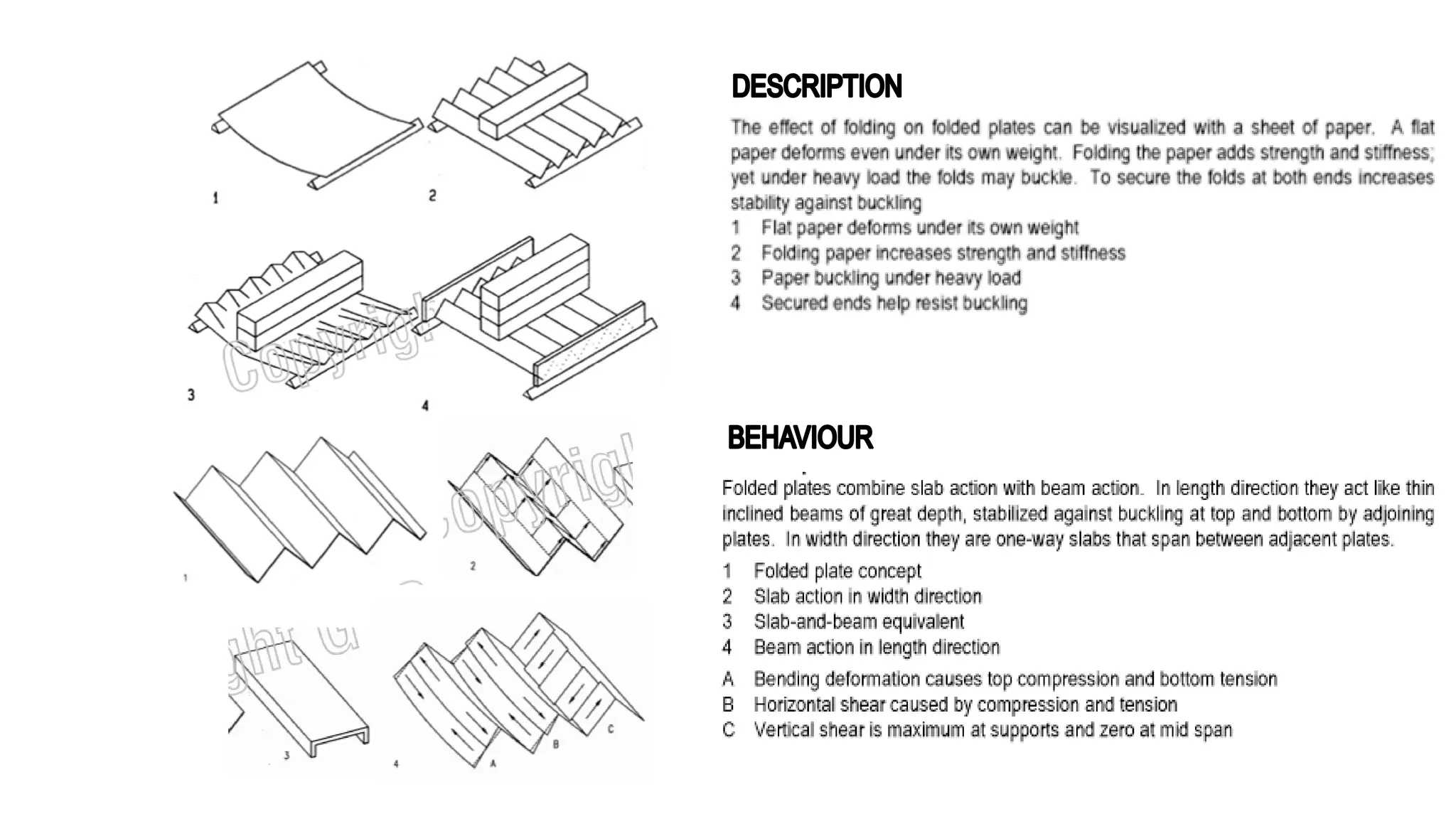 DESCRIPTION
BEHAVIOUR
 