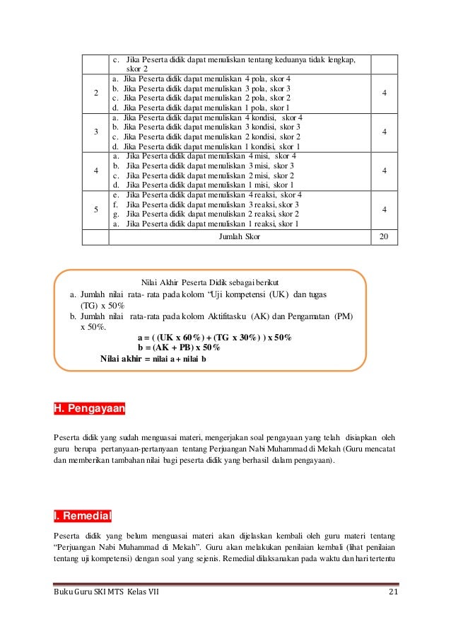 Contoh Surat Ijin Lembur Kerja Untuk Kus