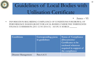 Guidelines of Local Bodies with
Utilisation Certificate
• Annex – VI
• INFORMATION REGARDING COMPLIANCE OF CONDITIONS FOR DRAWAL OF
PERFORMANCE BASED GRANT FOR LOCAL BODIES UNDER THE THIRTEENTH
FINANCE COMMISSION (2011-12 TO 2014-15) - AS ON 31 MARCH _______
61
Conditions Corresponding paras
in guidelines
Status of Compliance
(Documents/
Certificates to be
enclosed wherever
required in support of
the compliance
Disaster Management Para 6.4.11
 
