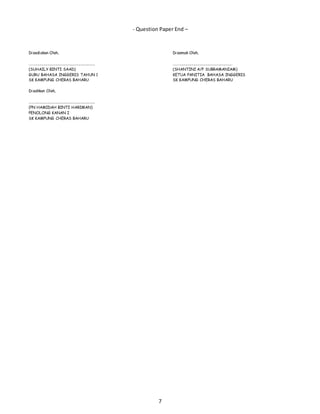 7
- Question Paper End –
Disediakan Oleh, Disemak Oleh,
................................................................... ............................................................
(SUHAILY BINTI SAAD) (SHANTINI A/P SUBRAMANIAM)
GURU BAHASA INGGERIS TAHUN 1 KETUA PANITIA BAHASA INGGERIS
SK KAMPUNG CHERAS BAHARU SK KAMPUNG CHERAS BAHARU
Disahkan Oleh,
...................................................................
(PN HAMIDAH BINTI HARIMAN)
PENOLONG KANAN I
SK KAMPUNG CHERAS BAHARU
 