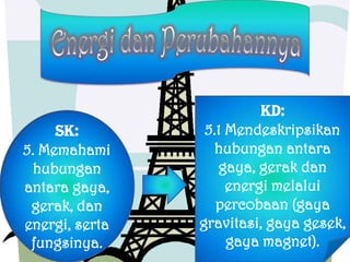 SK:
5. Memahami
hubungan
antara gaya,
gerak, dan
energi, serta
fungsinya.

KD:
5.1 Mendeskripsikan
hubungan antara
gaya, gerak dan
energi melalui
percobaan (gaya
gravitasi, gaya gesek,
gaya magnet).

 