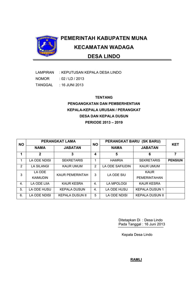 Sk Kepala Desa Pdf