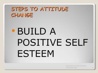 STEPS TO ATTITUDE CHANGE BUILD A POSITIVE SELF ESTEEM SURAKSHA SUCCESS SYSTEMS COPYRIGHT 2009 