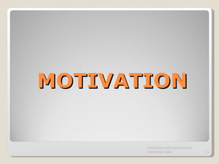 MOTIVATION SURAKSHA SUCCESS SYSTEMS COPYRIGHT 2009 