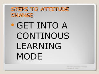 STEPS TO ATTITUDE CHANGE GET INTO A CONTINOUS LEARNING MODE SURAKSHA SUCCESS SYSTEMS COPYRIGHT 2009 