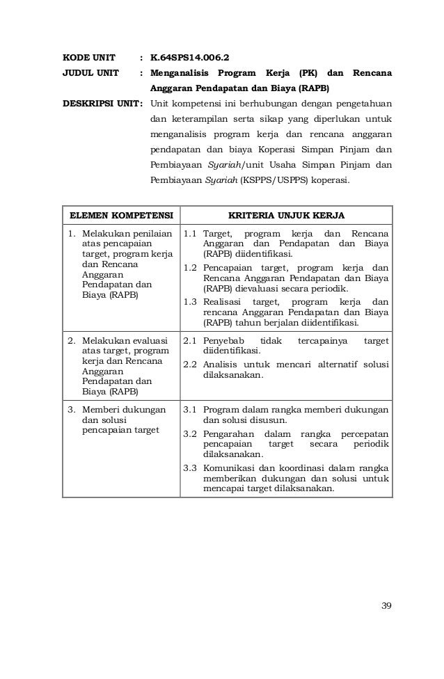 Contoh Soal Tes Masuk Kerja Di Koperasi