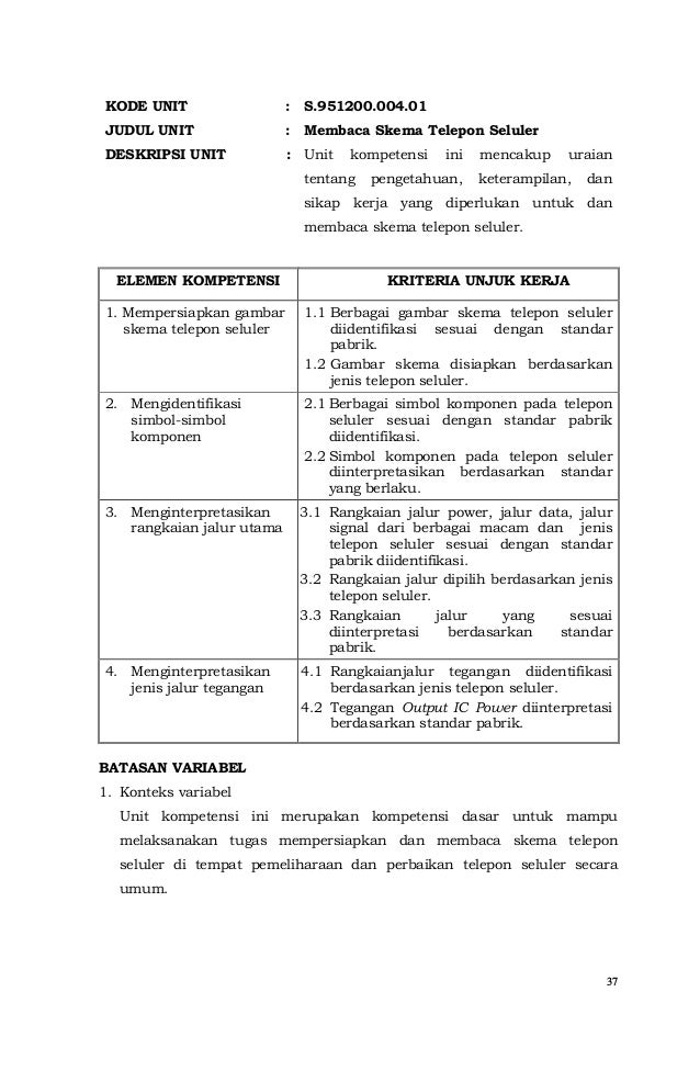 Skkni Teknisi Telepon Seluler