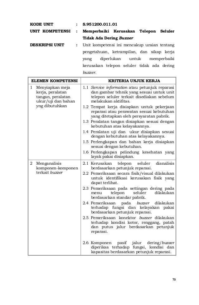Skkni Teknisi Telepon Seluler