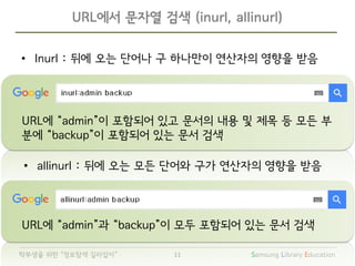 Samsung Library Education11학부생을 위한 “정보탐색 길라잡이”
• Inurl : 뒤에 오는 단어나 구 하나만이 연산자의 영향을 받음
URL에서 문자열 검색 (inurl, allinurl)
URL에 “admin”이 포함되어 있고 문서의 내용 및 제목 등 모든 부
분에 “backup”이 포함되어 있는 문서 검색
URL에 “admin”과 “backup”이 모두 포함되어 있는 문서 검색
• allinurl : 뒤에 오는 모든 단어와 구가 연산자의 영향을 받음
 