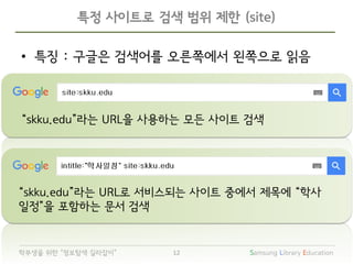 Samsung Library Education12학부생을 위한 “정보탐색 길라잡이”
특정 사이트로 검색 범위 제한 (site)
• 특징 : 구글은 검색어를 오른쪽에서 왼쪽으로 읽음
“skku.edu”라는 URL을 사용하는 모든 사이트 검색
“skku.edu”라는 URL로 서비스되는 사이트 중에서 제목에 “학사
일정”을 포함하는 문서 검색
 
