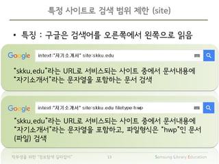 Samsung Library Education13학부생을 위한 “정보탐색 길라잡이”
“skku.edu”라는 URL로 서비스되는 사이트 중에서 문서내용에
“자기소개서”라는 문자열을 포함하는 문서 검색
특정 사이트로 검색 범위 제한 (site)
• 특징 : 구글은 검색어를 오른쪽에서 왼쪽으로 읽음
“skku.edu”라는 URL로 서비스되는 사이트 중에서 문서내용에
“자기소개서”라는 문자열을 포함하고, 파일형식은 “hwp”인 문서
(파일) 검색
 