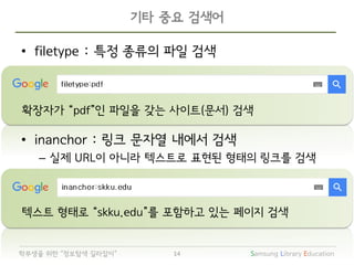 Samsung Library Education14학부생을 위한 “정보탐색 길라잡이”
확장자가 “pdf”인 파일을 갖는 사이트(문서) 검색
기타 중요 검색어
• filetype : 특정 종류의 파일 검색
텍스트 형태로 “skku.edu”를 포함하고 있는 페이지 검색
• inanchor : 링크 문자열 내에서 검색
– 실제 URL이 아니라 텍스트로 표현된 형태의 링크를 검색
 
