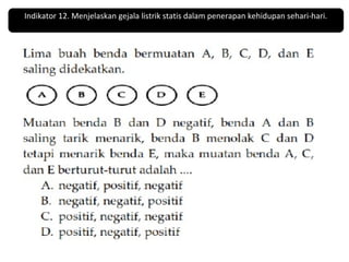 Indikator 12. Menjelaskan gejala listrik statis dalam penerapan kehidupan sehari-hari. 
 