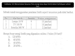 Indikator 14. Menentukan besaran fisis energi atau daya listrik dalam kehidupan sehari-hari. 

