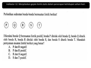 Indikator 12. Menjelaskan gejala listrik statis dalam penerapan kehidupan sehari-hari. 
 