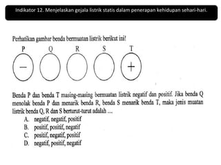 Indikator 12. Menjelaskan gejala listrik statis dalam penerapan kehidupan sehari-hari. 
 