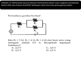 Indikator 13. Menentukan besaran-besaran listrik dinamis dalam suatu rangkaian (seri/paralel, 
Hukum Ohm atau Hukum Kirchhoff) kehidupan sehari-hari.serta penerapannya dalam 
 