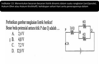 Indikator 13. Menentukan besaran-besaran listrik dinamis dalam suatu rangkaian (seri/paralel, 
Hukum Ohm atau Hukum Kirchhoff) kehidupan sehari-hari.serta penerapannya dalam 
 