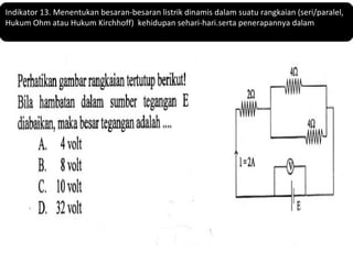 Indikator 13. Menentukan besaran-besaran listrik dinamis dalam suatu rangkaian (seri/paralel, 
Hukum Ohm atau Hukum Kirchhoff) kehidupan sehari-hari.serta penerapannya dalam 
 