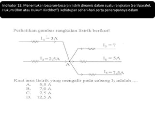 Indikator 13. Menentukan besaran-besaran listrik dinamis dalam suatu rangkaian (seri/paralel, 
Hukum Ohm atau Hukum Kirchhoff) kehidupan sehari-hari.serta penerapannya dalam 
 