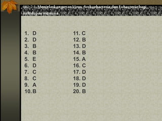 1. D 11. C
2. D 12. B
3. B 13. D
4. B 14. B
5. E 15. A
6. D 16. C
7. C 17. D
8. C 18. D
9. A 19. D
10.B 20. B
SKL 2.1.Menjelaskan peran Virus,Archaebacteria dan Eubacteria bagi
kehidupan manusia
 