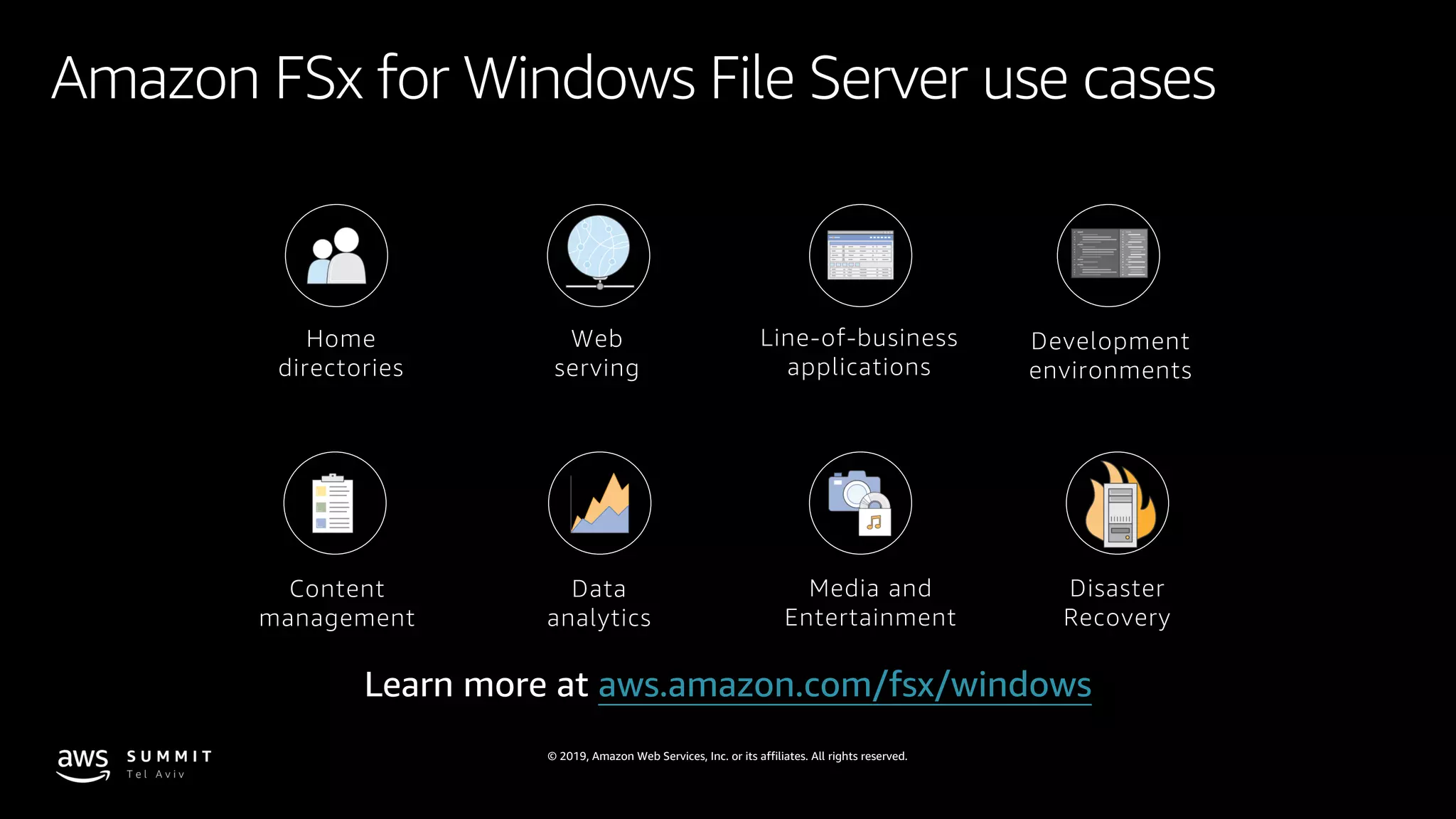 © 2019, Amazon Web Services, Inc. or its affiliates. All rights reserved.
Amazon FSx for Windows File Server use cases
Learn more at aws.amazon.com/fsx/windows
Data
analytics
Home
directories
Line-of-business
applications
Media and
Entertainment
Content
management
Web
serving
Disaster
Recovery
Development
environments
 