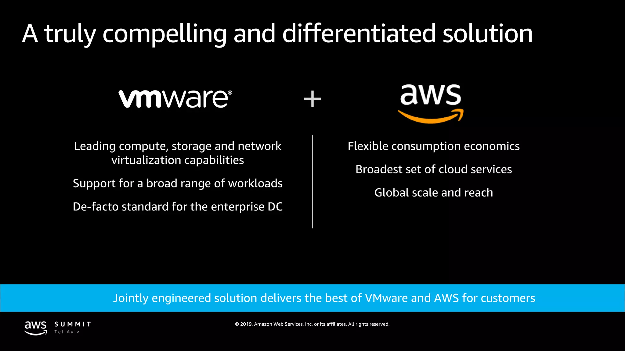 © 2019, Amazon Web Services, Inc. or its affiliates. All rights reserved.
Leading compute, storage and network
virtualization capabilities
Support for a broad range of workloads
De-facto standard for the enterprise DC
Flexible consumption economics
Broadest set of cloud services
Global scale and reach
Jointly engineered solution delivers the best of VMware and AWS for customers
A truly compelling and differentiated solution
 