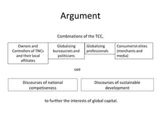 Argument
                   Combinations of the TCC,




                             use

Discourses of national                   Discourses of sustainable
   competiveness                              development

            to further the interests of global capital.
 