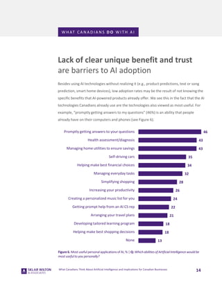 14What Canadians Think About Artificial Intelligence and Implications for Canadian Businesses
Lack of clear unique benefit...