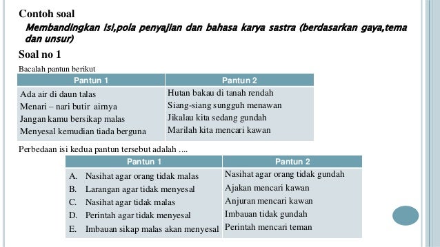 18 Contoh Soal Menganalisis Hubungan Antar Unsur Cerpen Kumpulan Contoh Soal