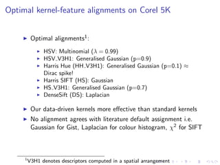 Optimal kernel-feature alignments on Corel 5K
Optimal alignments1:
HSV: Multinomial (λ = 0.99)
HSV V3H1: Generalised Gaussian (p=0.9)
Harris Hue (HH V3H1): Generalised Gaussian (p=0.1) ≈
Dirac spike!
Harris SIFT (HS): Gaussian
HS V3H1: Generalised Gaussian (p=0.7)
DenseSift (DS): Laplacian
Our data-driven kernels more eﬀective than standard kernels
No alignment agrees with literature default assignment i.e.
Gaussian for Gist, Laplacian for colour histogram, χ2 for SIFT
1
V3H1 denotes descriptors computed in a spatial arrangement
 