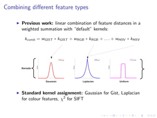 Combining diﬀerent feature types
Previous work: linear combination of feature distances in a
weighted summation with “default” kernels:
Kernels
x
GG(x;p)
p =1
x
GG(x;p)
p =15
x
GG(x;p)
p =2
Laplacian UniformGaussian
Standard kernel assignment: Gaussian for Gist, Laplacian
for colour features, χ2 for SIFT
 