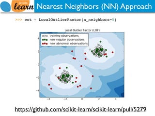 Nearest Neighbors (NN) Approach
https://github.com/scikit-learn/scikit-learn/pull/5279
>>> est = LocalOutlierFactor(n_neighbors=5)
 