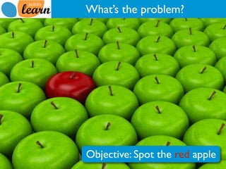 Alexandre Gramfort Anomaly detection with scikit-learn
What’s the problem?
2
Objective: Spot the red apple
 