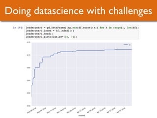 Doing datascience with challenges
 
