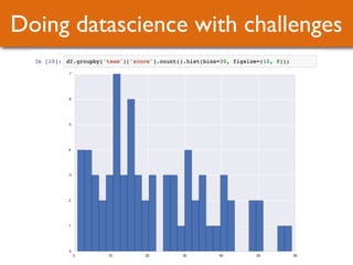 Doing datascience with challenges
 