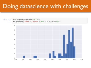 Doing datascience with challenges
 