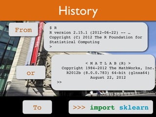 History
>>> import sklearn
From
To
$ R
R version 2.15.1 (2012-06-22) -- …
Copyright (C) 2012 The R Foundation for
Statistical Computing
>
or
< M A T L A B (R) >
Copyright 1984-2012 The MathWorks, Inc.
R2012b (8.0.0.783) 64-bit (glnxa64)
August 22, 2012
>>
 
