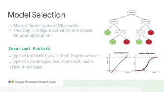 SKLearn Workshop.pptx