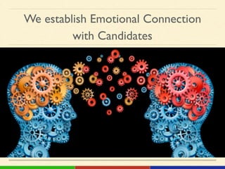 We establish Emotional Connection!
with Candidates
 