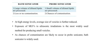 • At high energy levels, average size of vesicles is further reduced.
• Exposure of MLV's to ultrasonic irradiations is the most widely used
method for producing small vesicles.
• As chances of contamination are likely to occur in probe sonicator, bath
sonicator is widely used.
 