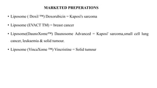 MARKETED PREPERATIONS
• Liposome ( Doxil ™) Doxorubicin = Kaposi's sarcoma
• Liposome (EVACT TM) = breast cancer
• Liposome(DaunoXome™) Daunosome Advanced = Kaposi' sarcoma,small cell lung
cancer, leukaemia & solid tumour.
• Liposome (VincaXome ™) Vincristine = Solid tumour
 