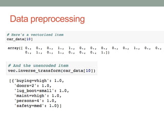 Data preprocessing

 