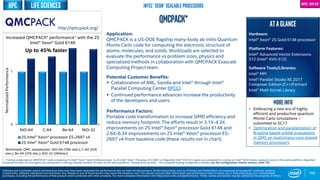 0
1
NiO-64 C-64 Be-64 NiO-32
2S Intel® Xeon® processor E5-2697 v4
2S Intel® Xeon® Gold 6148 processor
NormalizedPerformance
Increased QMCPACK* performance1 with the 2S
Intel® Xeon® Gold 6148
Workloads: QMC samples/sec. NiO-64 (768 elec.), C-64 (256
elec.), Be-64 (256 elec.), NiO-32 (384elec)
108
QMCPACK*
Application:
QMCPACK is a US-DOE flagship many-body ab initio Quantum
Monte Carlo code for computing the electronic structure of
atoms, molecules, and solids. Workloads are selected to
evaluate the performance vs problem sizes, physics and
specialized methods in collaboration with QMCPACK Exascale
Computing Project team.
Potential Customer Benefits:
 Collaboration of ANL, Sandia and Intel® through Intel®
Parallel Computing Center (IPCC).
 Continued performance advances increase the productivity
of the developers and users
Performance Factors:
Portable code transformation to increase SIMD efficiency and
reduce memory footprint. The efforts result in 3.1X-4.3X
improvements on 2S Intel® Xeon® processor Gold 6148 and
2.6X-6.3X improvements on 2S Intel® Xeon® processor E5-
2697 v4 from baseline code (these results not in chart).
ATAGLANCE
Hardware:
Intel® Xeon® 2S Gold 6148 processor
Platform Features:
Intel® Advanced Vector Extensions
512 (Intel® AVX-512)
Software Tools/Libraries:
Intel® MPI
Intel® Parallel Studio XE 2017
Composer Edition (C++/Fortran)
Intel® Math Kernel Library
Up to
YY%
faster
http://qmcpack.org/
Software and workloads used in performance tests may have been optimized for performance only on Intel microprocessors. Performance tests, such as SYSmark and MobileMark, are measured using specific computer systems,
components, software, operations and functions. Any change to any of those factors may cause the results to vary. You should consult other information and performance tests to assist you in fully evaluating your contemplated
purchases, including the performance of that product when combined with other products. For more complete information visit http://www.intel.com/performance. *Other names and brands may be claimed as the property of others
Intel® Xeon® Scalable Processors Intel® AVX-512
More info
• Embracing a new era of highly
efficient and productive quantum
Monte Carlo simulations –
submitted to SC17
• Optimization and parallelization of
B-spline based orbital evaluations
in QMC on multi/many-core shared
memory processors
Up to 45% faster
1 - Testing conducted on QMCPACK* code comparing 2S Intel® Xeon® Gold 6148 processor to 2S Intel® Xeon® Processor E5-2697 v4. Reported Intel® AVX-512 gains are compared to running an Intel® AVX2 binary using all cores on the same platform. Reported
increased number of cores gains are compared to running reduced number of cores on the same platform. Testing done by Intel. - For complete testing configuration details, see the Configuration Details section, slide 135.
life sciencesHPC
 